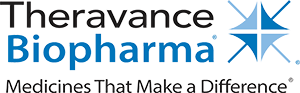 Theravance Biopharma