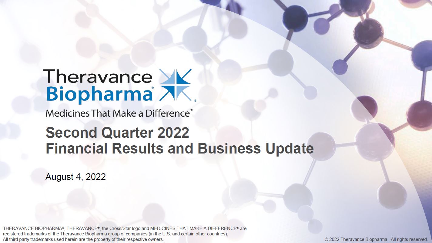 Theravance Biopharma August 2022 presentation